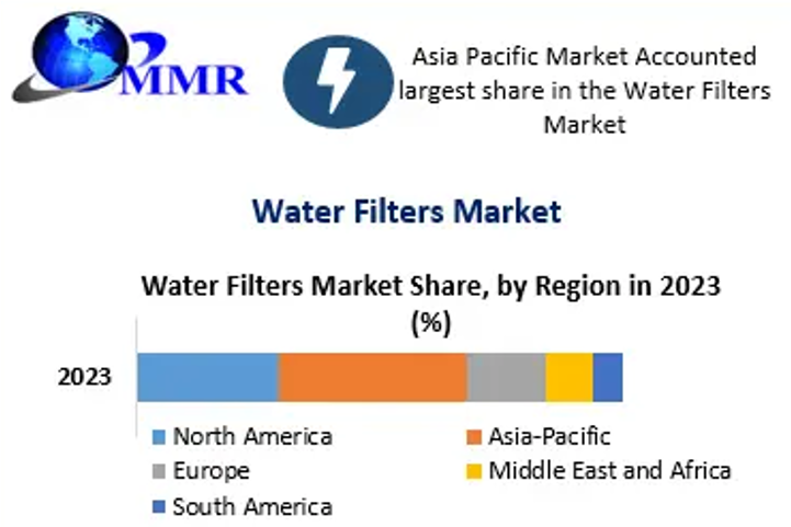 回看安吉尔2024:以科技成就专业,开启净水行业3.0时代