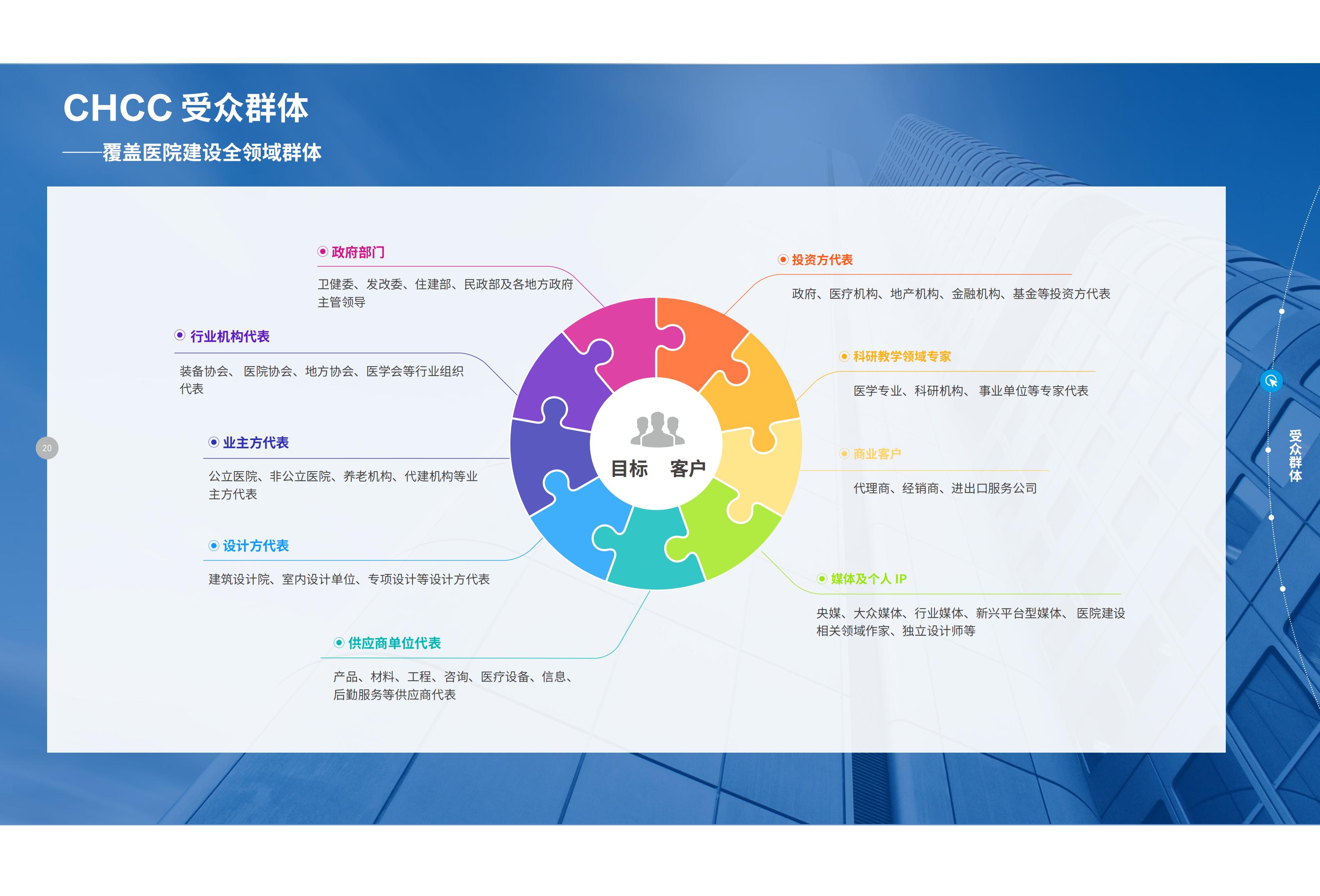 2026全国医院建设