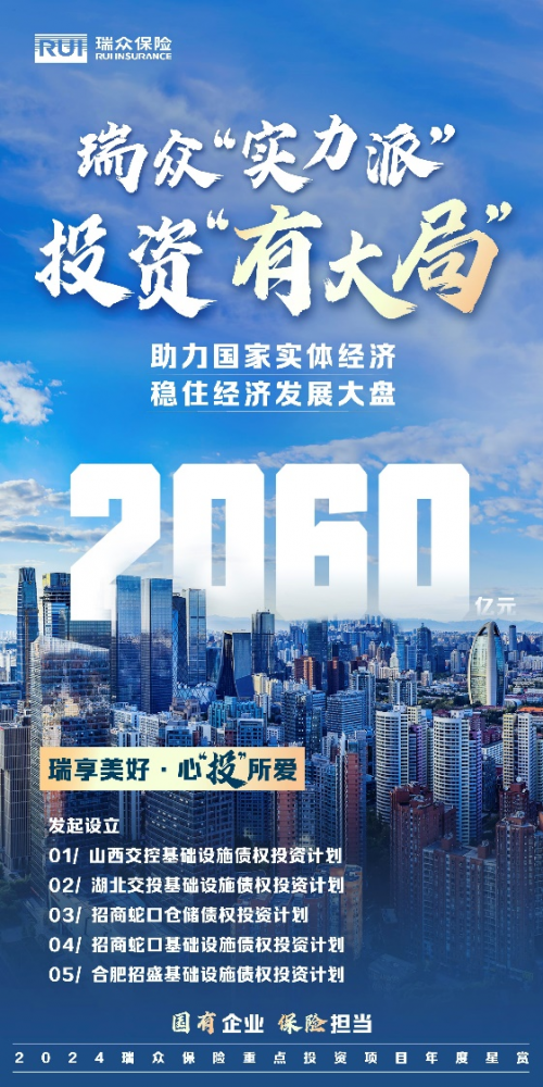 瑞众保险：践行国企担