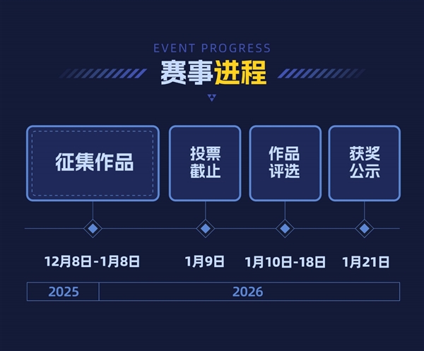 索泰RTX 5080整机免费送!「无索不AI 桌搭大赛」正式开启(图9) 索泰RTX 5080整机免费送!「无索不AI 桌搭大赛」正式开启(图9)