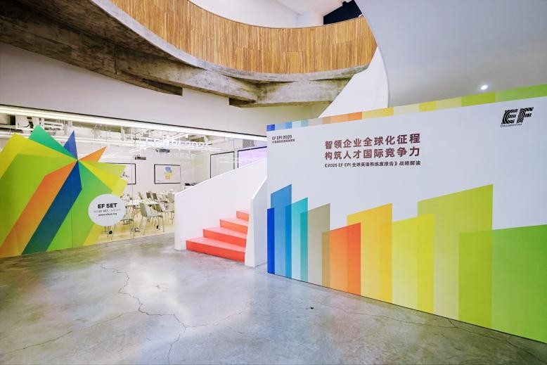 EF发布2025年英语熟练度指标（EF EPI）中国排名上升，但听说能力仍是挑战(图1)